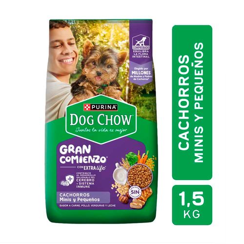 Alimento Dog Chow Cachorro Pequeño Y Mini 1,5 Kg