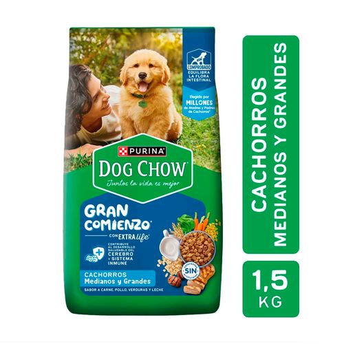 Alimento Dog Chow Cachorros Mediano Y Grande X  1,5kg